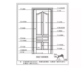 你是什么梗 