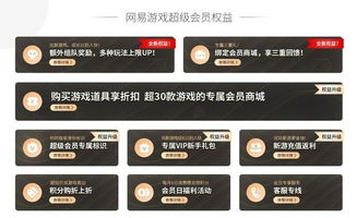 网易游戏超级会员,畅享专属特权福利