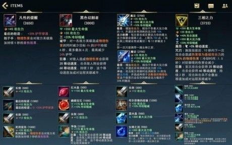 英雄联盟装备大全,全面解析游戏内装备系统与攻略
