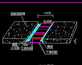 节点生活 