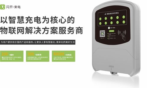 来电视频动态秀 