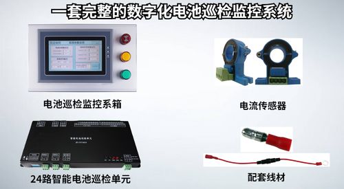 流量监控专家 