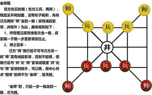 会师游戏棋,智慧碰撞的棋盘传奇