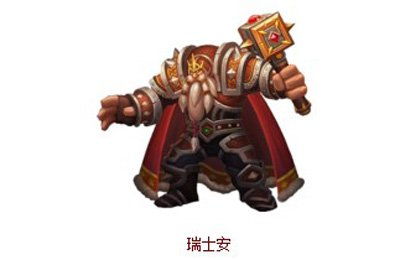 高人矮人游戏,一场奇幻冒险的身