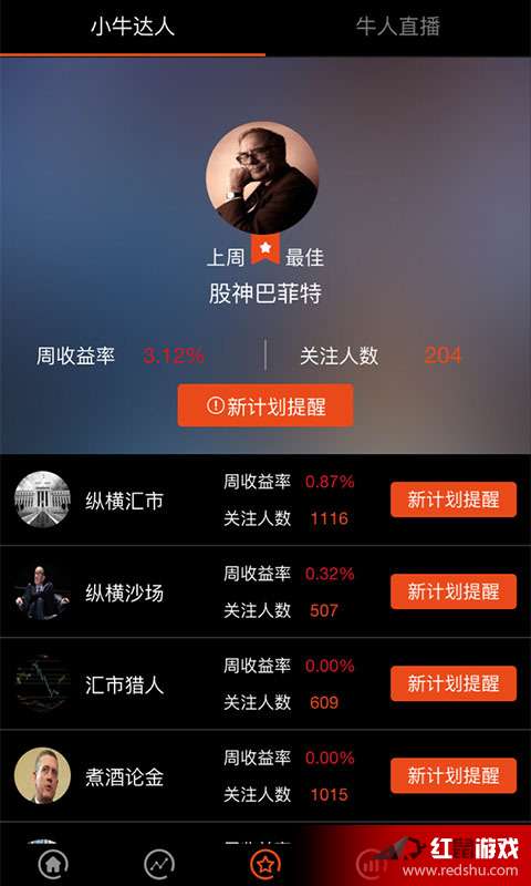 操盘游戏,揭秘金融市场背后的智慧与策略