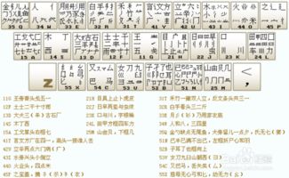 万能五笔输入法 