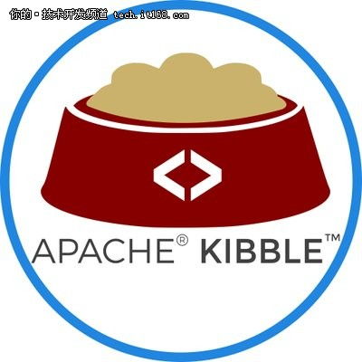 AndWobble 