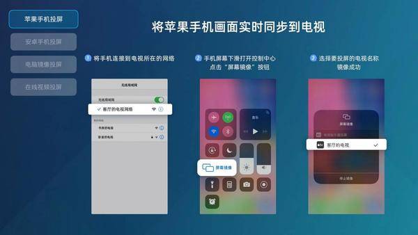 全能投屏 
