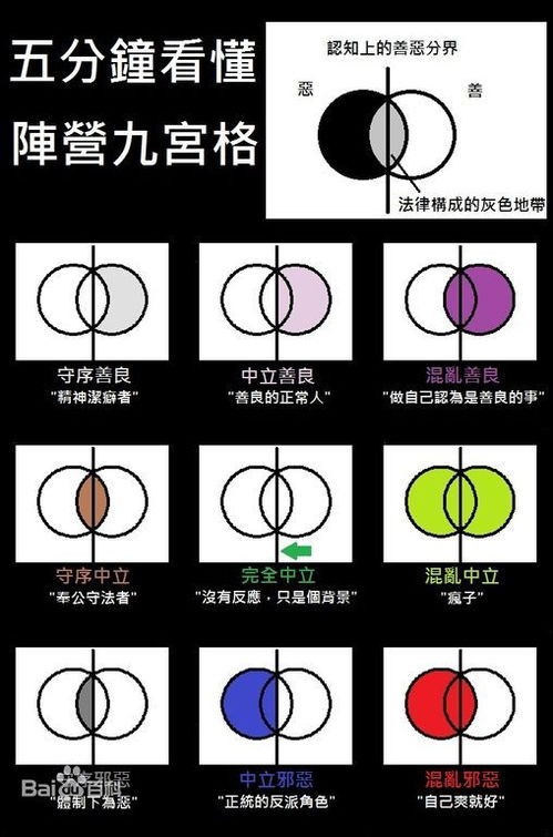 快乐排序中文版手游最新版下载安装 