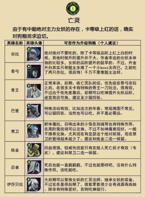 剑与远征竞品分析,探寻游戏市场新风向