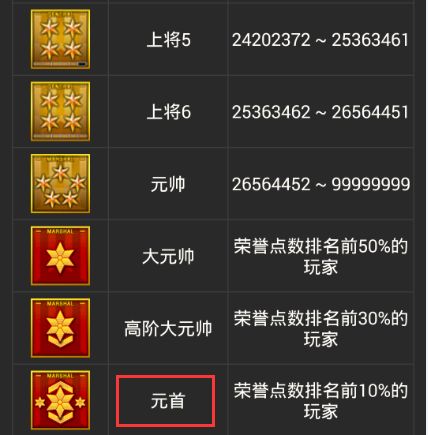 超级划线达人 