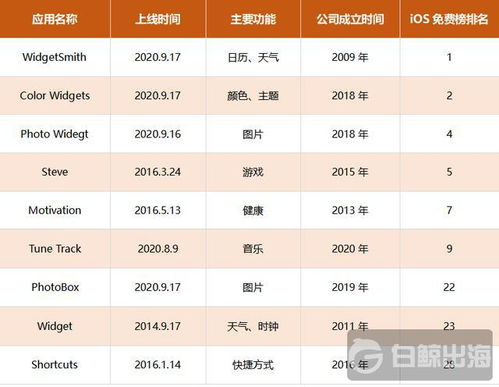 goosegooseduck最新版本手游下载 