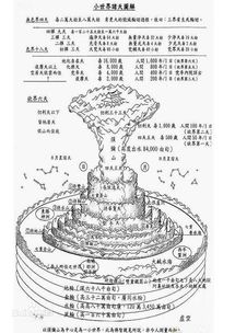 游戏婆罗门,探寻古老文明的神秘游戏之旅