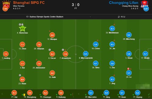 怪物王国攻守战 