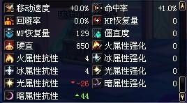 我的属性人类属性测试器 