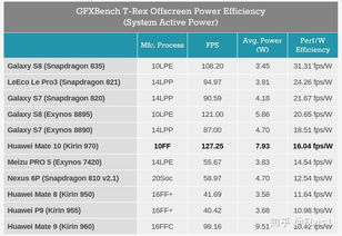 996传奇手游盒子 