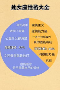 M [][][] I职业性格测试 